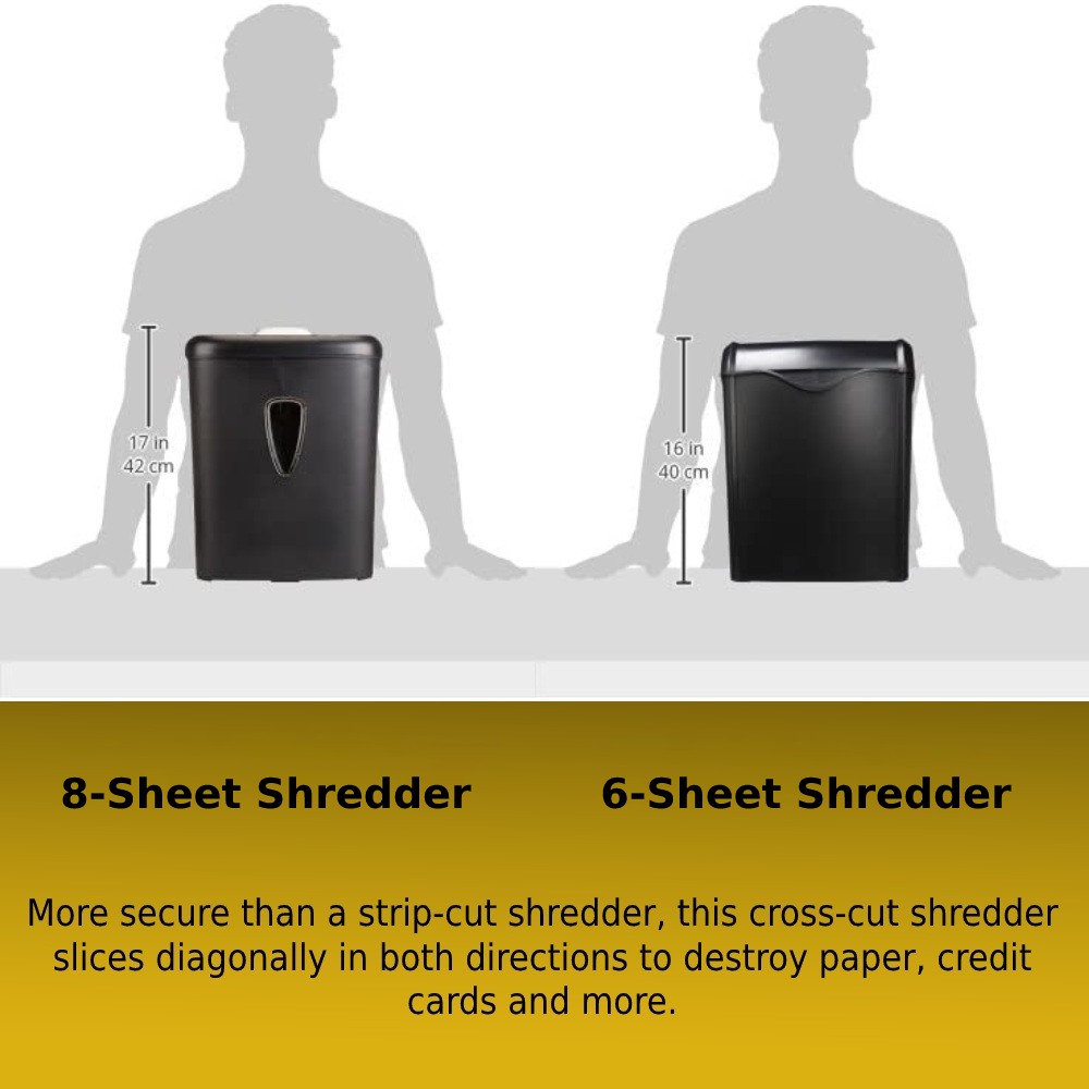 Home Office Shredder