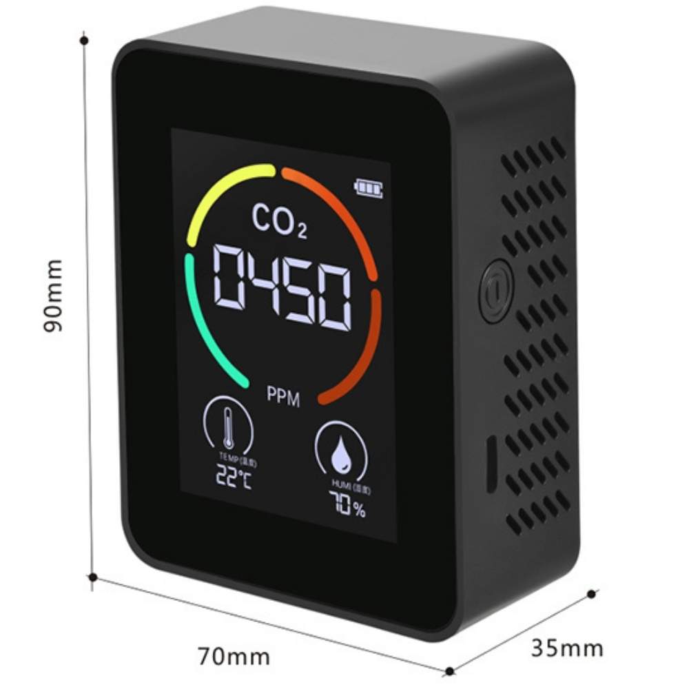 CO2 Detector