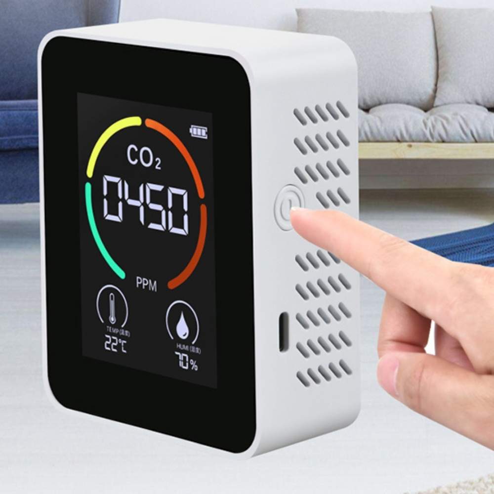 CO2 Detector