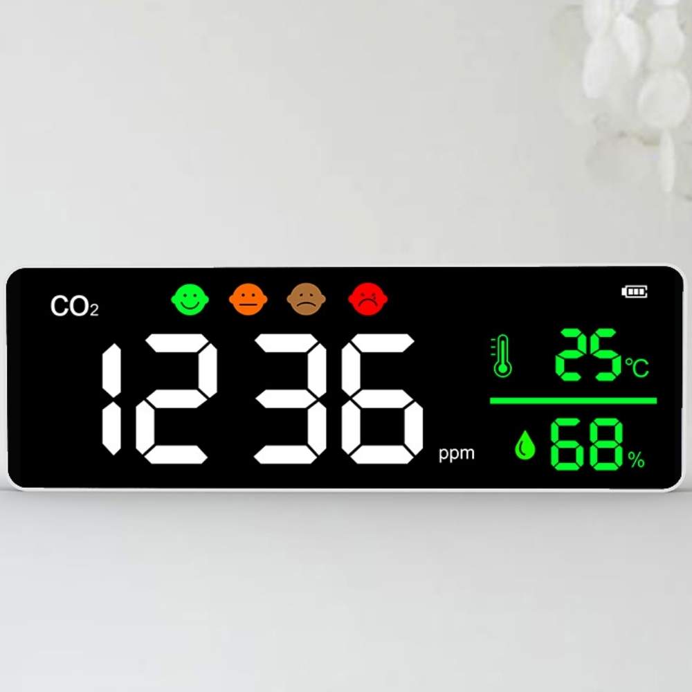 Office CO2 Meter